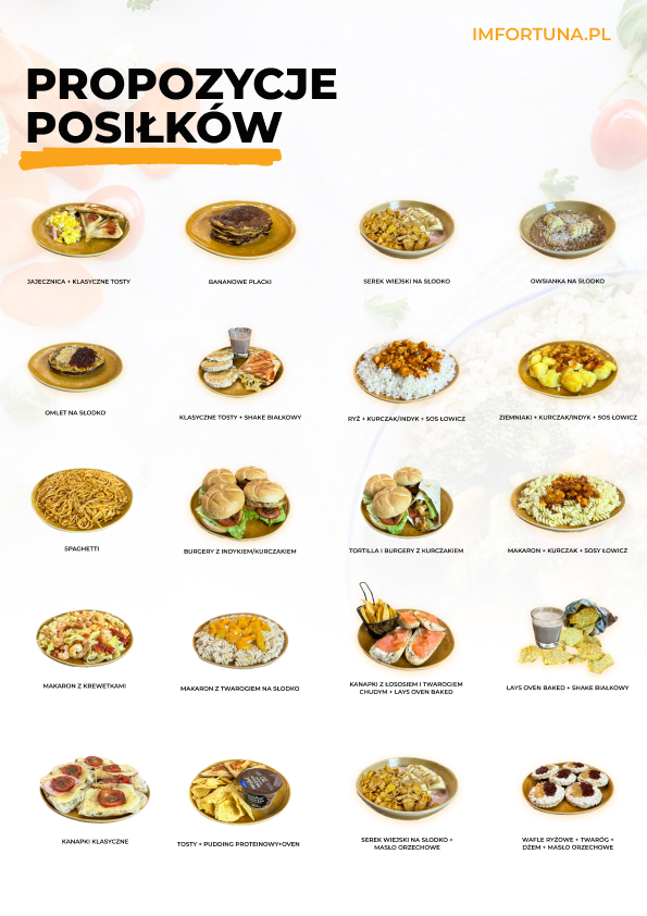 Dieta na masę - obrazek 3